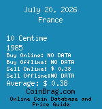 France 10 Centime 1985  coin