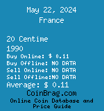 France 20 Centime 1990  coin