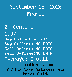 France 20 Centime 1997  coin