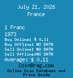 France 1 Franc 1973  coin