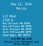 Mexico 1/2 Real 1725 D coin