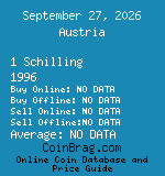 Austria 1 Schilling 1996  coin
