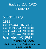 Austria 5 Schilling 1991  coin
