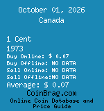 Canada 1 Cent 1973  coin