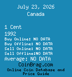 Canada 1 Cent 1992  coin