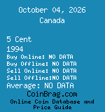 Canada 5 Cent 1994  coin