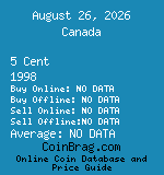Canada 5 Cent 1998  coin