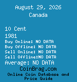 Canada 10 Cent 1981  coin
