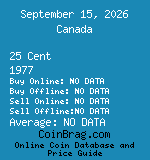 Canada 25 Cent 1977  coin