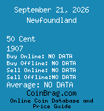 Newfoundland 50 Cent 1907  coin