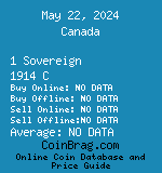 Canada 1 Sovereign 1914 C coin