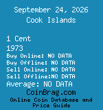 Cook Islands 1 Cent 1973  coin