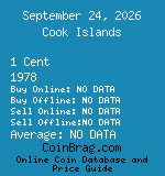 Cook Islands 1 Cent 1978  coin