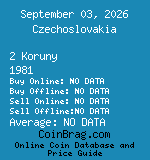 Czechoslovakia 2 Koruny 1981  coin