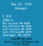 Denmark 1 Ore 1954 h coin