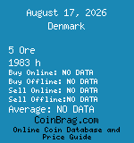 Denmark 5 Ore 1983 h coin