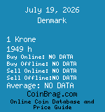 Denmark 1 Krone 1949 h coin
