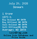 Denmark 1 Krone 1973 h coin