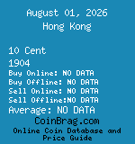 Hong Kong 10 Cent 1904  coin