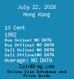 Hong Kong 10 Cent 1982  coin