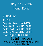 Hong Kong 2 Dollar 1978  coin