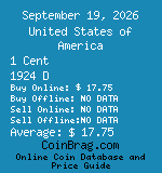 United States of America 1 Cent 1924 D coin