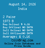 India 2 Paise 1973 B coin