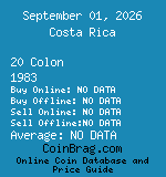 Costa Rica 20 Colon 1983  coin