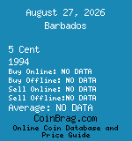 Barbados 5 Cent 1994  coin
