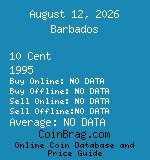 Barbados 10 Cent 1995  coin