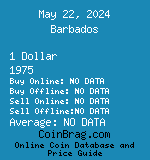 Barbados 1 Dollar 1975  coin