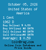 United States of America 1 Cent 1962 D coin