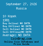 Russia 10 Kopek 1981  coin