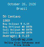 Brazil 50 Centavo 1989  coin