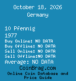 Germany 10 Pfennig 1977  coin