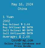 China 1 Yuan 2002  coin