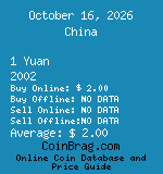 China 1 Yuan 2002  coin