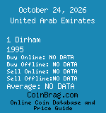 United Arab Emirates 1 Dirham 1995  coin