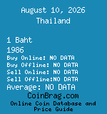 Thailand 1 Baht 1986  coin