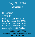Colombia 8 Escudo 1819 P coin