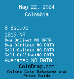 Colombia 8 Escudo 1819 NR coin