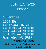 France 1 Centime 1854 MA coin