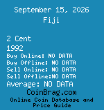 Fiji 2 Cent 1992  coin