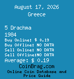 Greece 5 Drachma 1984  coin
